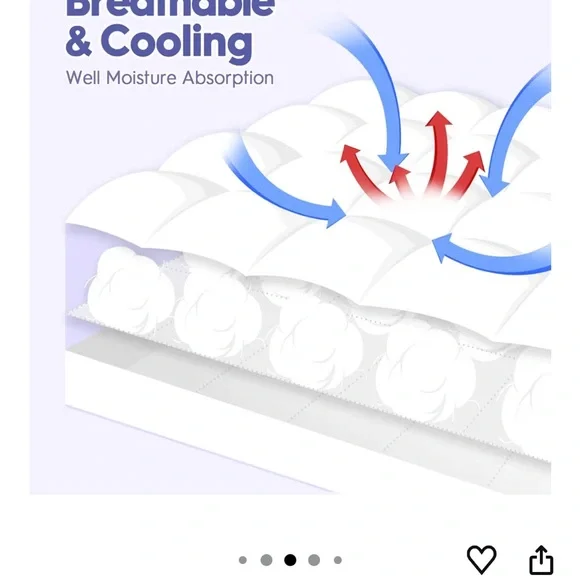 Premium White Mattress Cover
